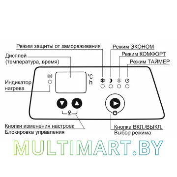 Конвектор ELBOOM ЭВ1-НБАТ1-1,5/230 БЕ картинка 6